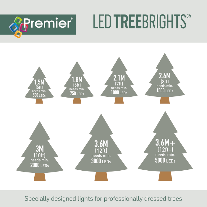 Premier 1000 LED Multi Action Treebrights With Timer - Warm White/Green Cable