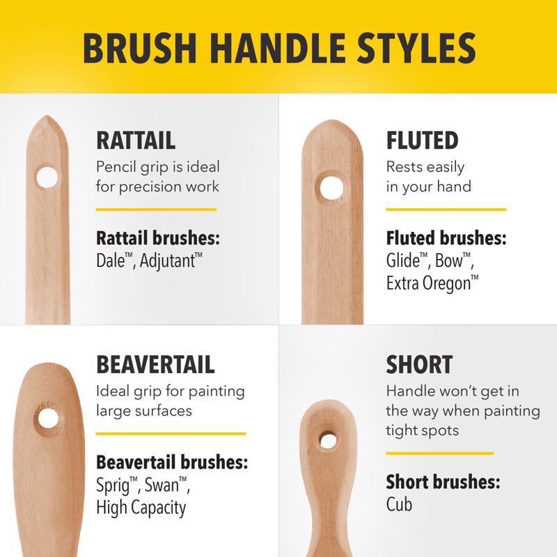 Purdy paint brush handle styles guide including beavertail design