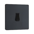 https://www.accesstoretail.com/uploads/partimages/447790_20230306135834_0250.jpg
