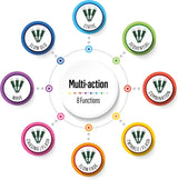 Premier 960 LED Multi Action Cluster Brights With Timer - Warm White/Clear