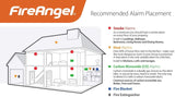 FireAngel Thermoptek Multi Sensor Smoke Alarm ST-622