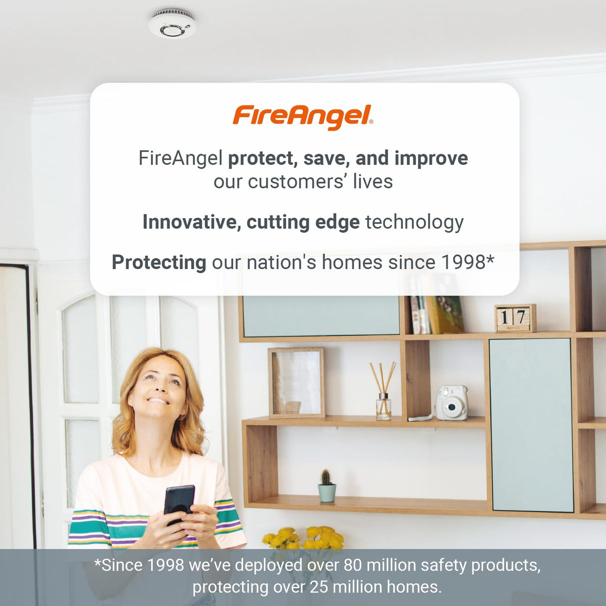 FireAngel Thermoptek Multi Sensor Smoke Alarm ST-622