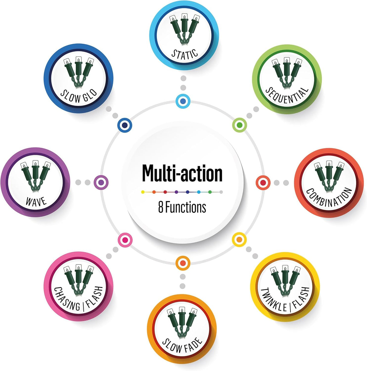 Premier 2000 LED Multi Action Cluster Brights With Timer - Red & Vintage Gold/Green Cable