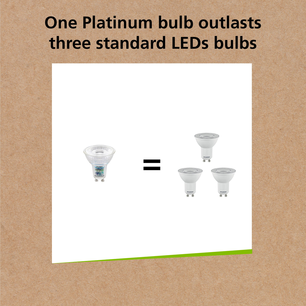 Sylvania Platinum RefLED GU10 bulb, close up detail