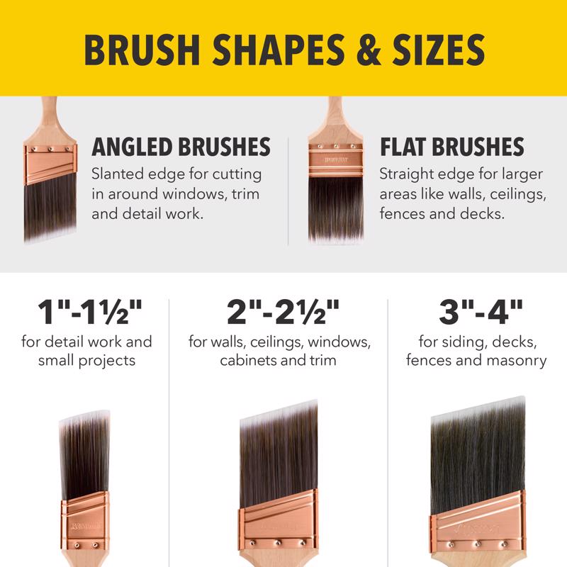 Purdy paint brush shapes and sizes guide showing flat trim brush styles