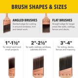 Purdy paint brush shapes and sizes guide showing flat trim brush styles