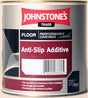 https://www.accesstoretail.com/uploads/partimages/RS1387_Anti-Slip%20Additive%201ltr_1024.jpg