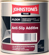https://www.accesstoretail.com/uploads/partimages/RS1387_Anti-Slip%20Additive%201ltr_1024.jpg