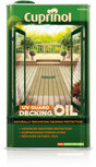 https://www.accesstoretail.com/uploads/partimages/UV%20guard%20decking%20oil_1024.jpg